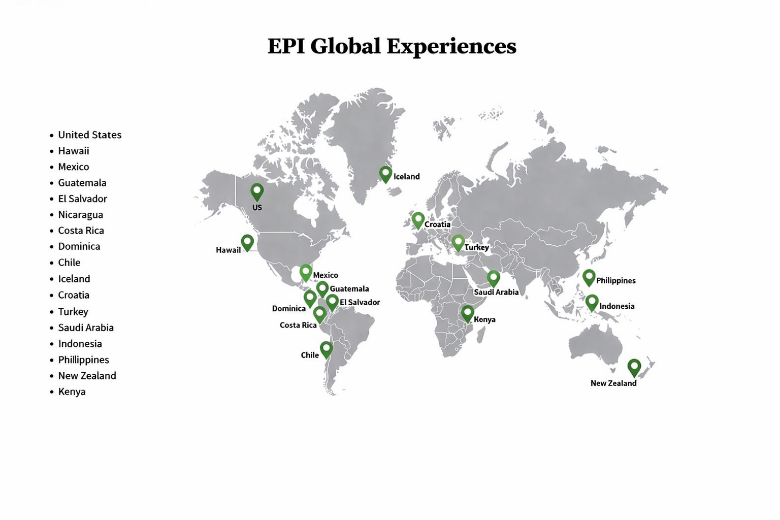 EPI Global Experiences world map showing geothermal project locations with green pins